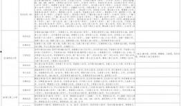 洪大炮最新爆料视频大全,揭秘热点事件背后的真相