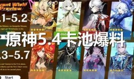 原神最新周年爆料,揭秘新角色、新剧情与神秘秘宝